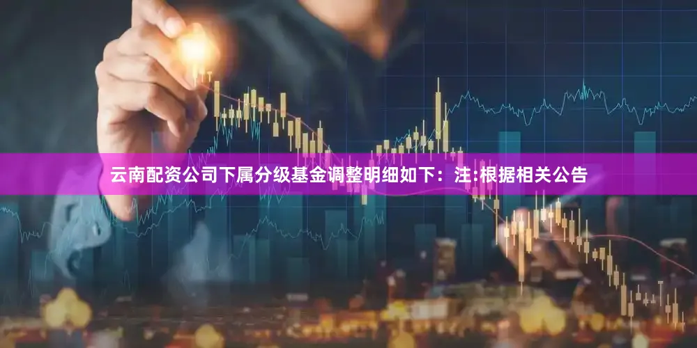 云南配资公司下属分级基金调整明细如下：注:根据相关公告