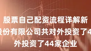 股票自己配资流程详解新兴铸管股份有限公司共对外投资了44家企业